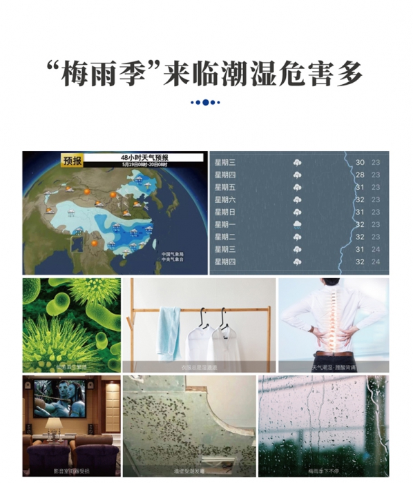 為什么南方比北方潮濕呢？