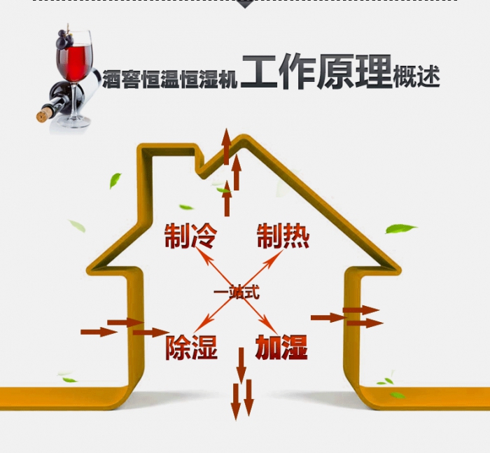 回南天來(lái)了！家里趕緊擺上這個(gè)，潮濕、發(fā)霉全解決了