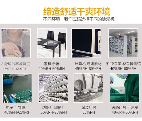 除濕機種類多多，正確選效果倍增