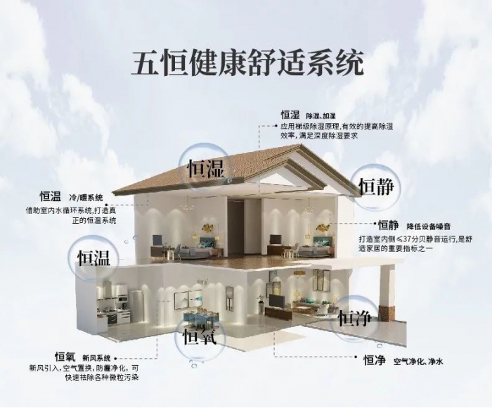 觀點：工業(yè)加濕器廠家，如何有效降低經(jīng)營風險