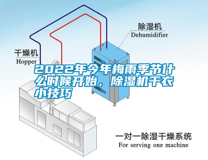 2022年今年梅雨季節(jié)什么時(shí)候開始，除濕機(jī)干衣小技巧