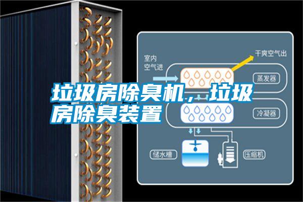 垃圾房除臭機，垃圾房除臭裝置
