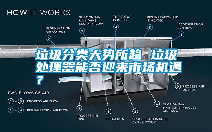 垃圾分類大勢所趨 垃圾處理器能否迎來市場機遇？