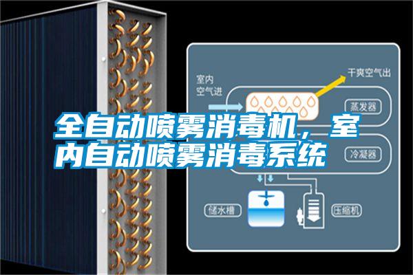 全自動(dòng)噴霧消毒機(jī)，室內(nèi)自動(dòng)噴霧消毒系統(tǒng)