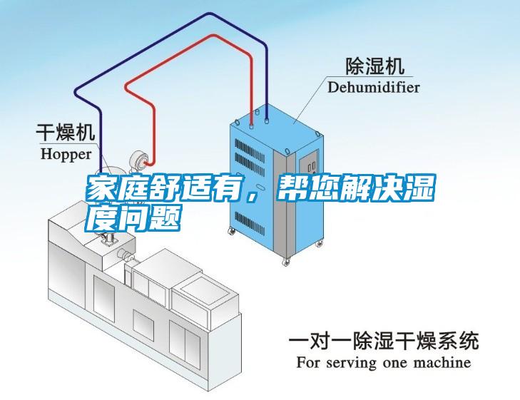 家庭舒適有，幫您解決濕度問(wèn)題