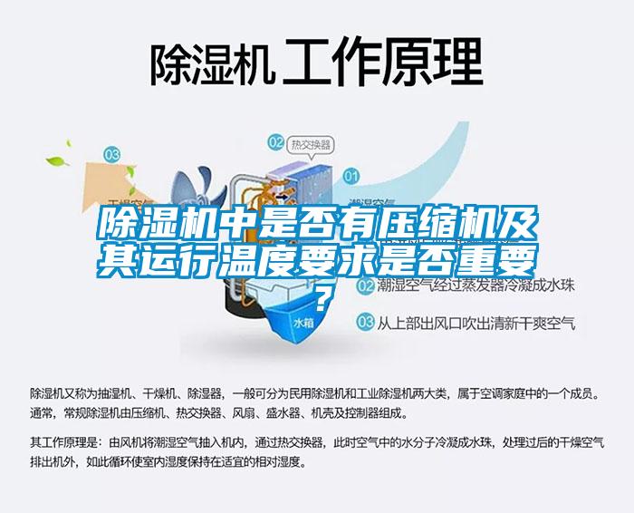 除濕機(jī)中是否有壓縮機(jī)及其運(yùn)行溫度要求是否重要？
