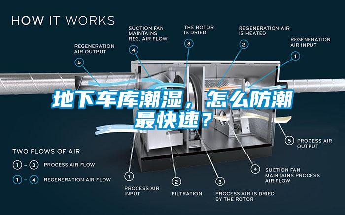 地下車庫潮濕，怎么防潮最快速？