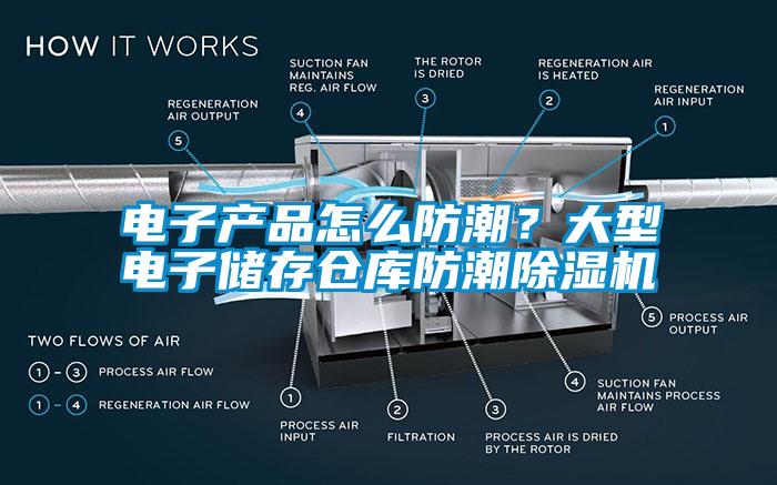 電子產(chǎn)品怎么防潮？大型電子儲(chǔ)存?zhèn)}庫(kù)防潮除濕機(jī)