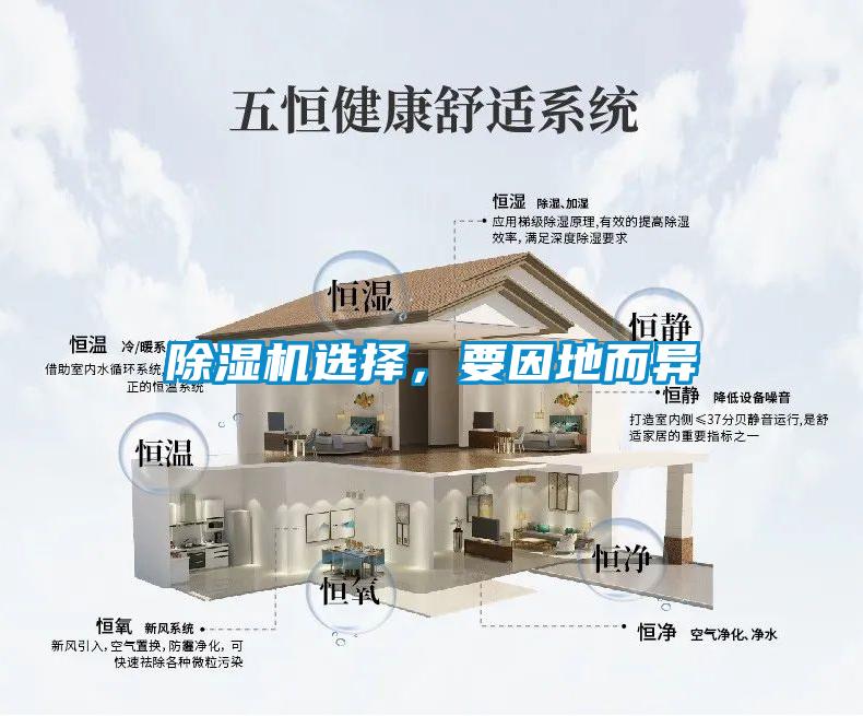 除濕機選擇，要因地而異
