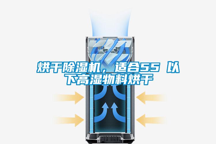 烘干除濕機(jī)，適合55℃以下高濕物料烘干