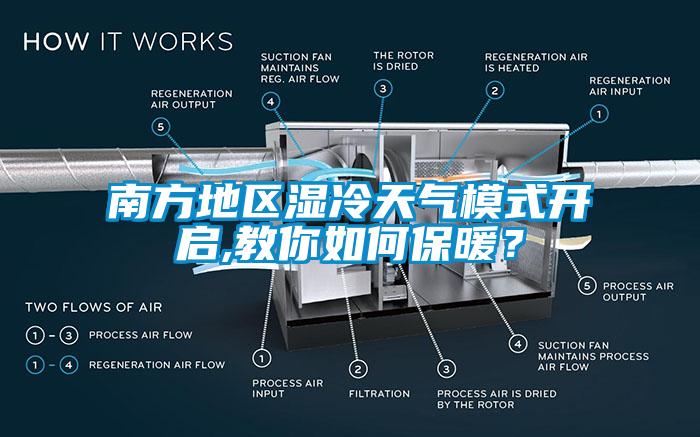 南方地區(qū)濕冷天氣模式開啟,教你如何保暖？