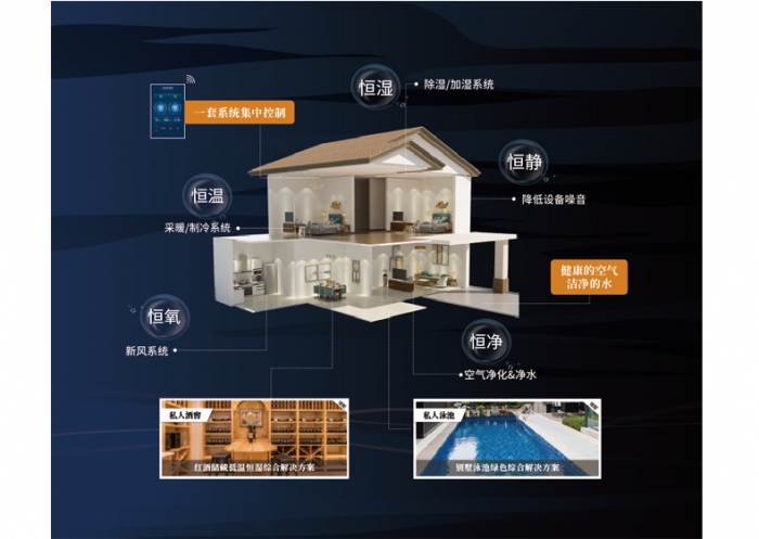 保濕技術(shù)哪家強(qiáng)？你的噴霧真的保濕嗎？