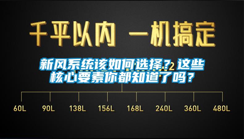 新風(fēng)系統(tǒng)該如何選擇？這些核心要素你都知道了嗎？