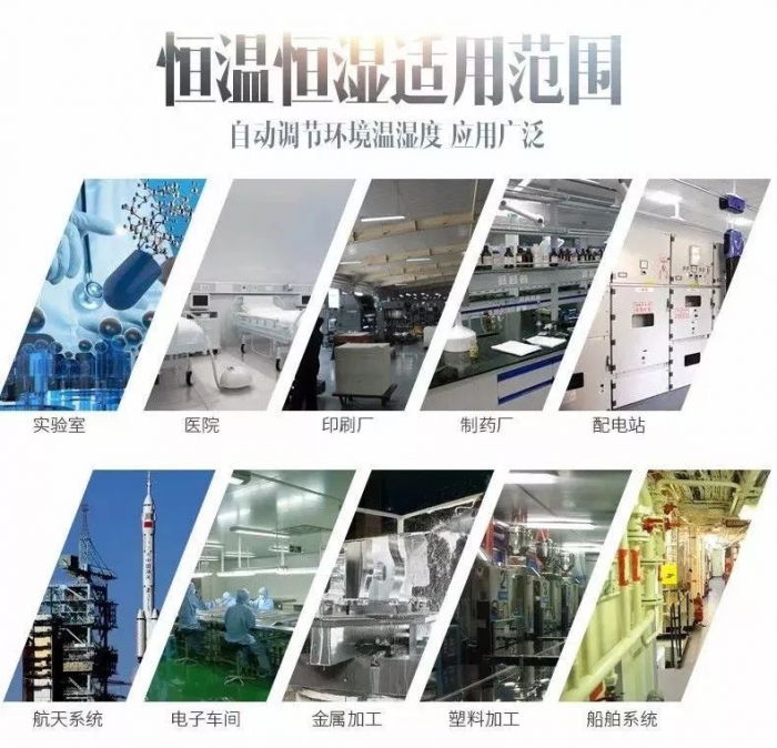 轉(zhuǎn)輪除濕機為“何方神圣”？憑什么能夠控制40%RH以下的濕度？