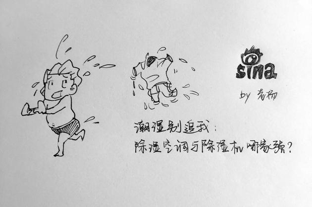空調(diào)本身就有除濕功能 為什么還需要額外的除濕機？_重復(fù)