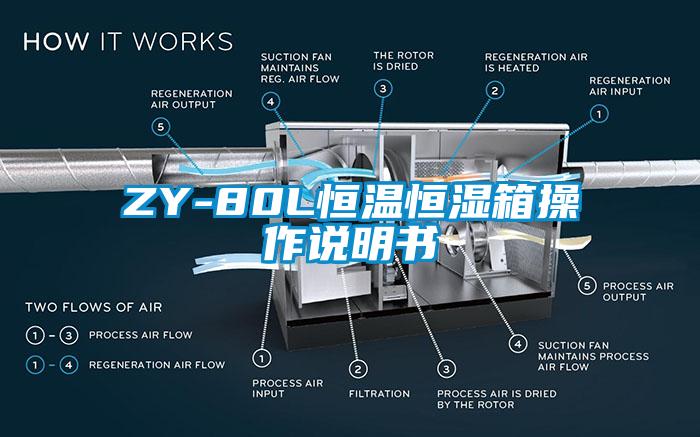 ZY-80L恒溫恒濕箱操作說(shuō)明書