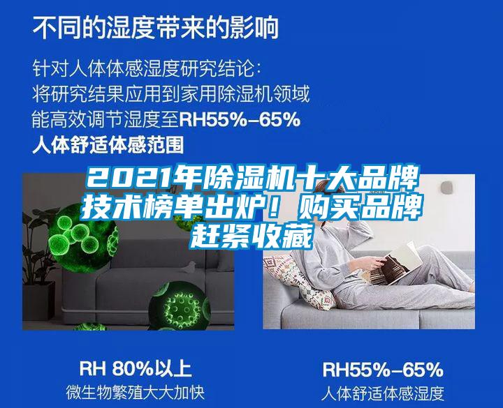 2021年除濕機(jī)十大品牌技術(shù)榜單出爐！購買品牌趕緊收藏