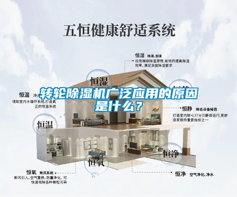 轉(zhuǎn)輪除濕機廣泛應(yīng)用的原因是什么？