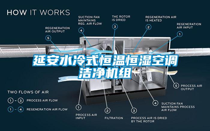 延安水冷式恒溫恒濕空調潔凈機組