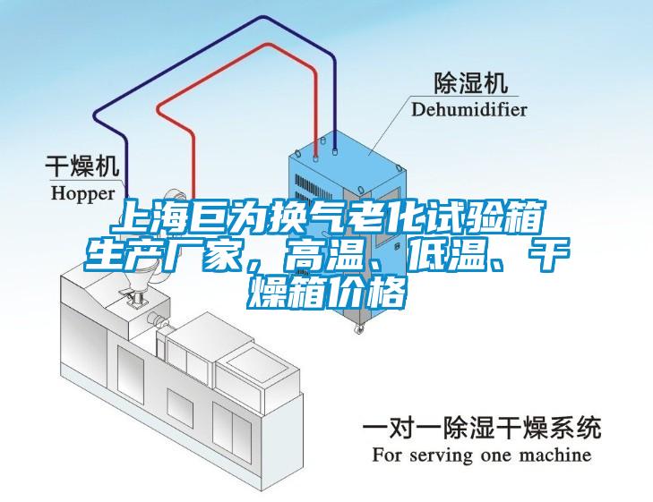 上海巨為換氣老化試驗(yàn)箱生產(chǎn)廠家，高溫、低溫、干燥箱價(jià)格