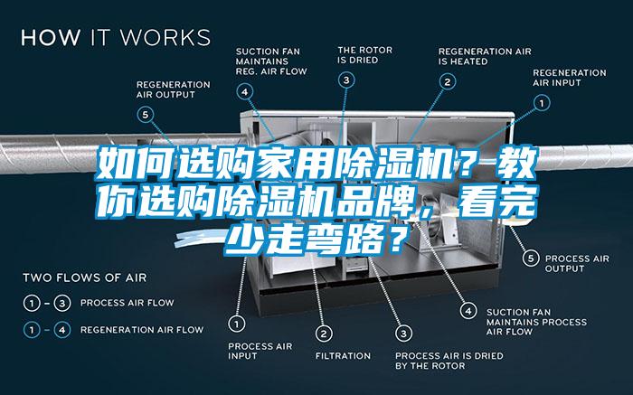 如何選購(gòu)家用除濕機(jī)？教你選購(gòu)除濕機(jī)品牌，看完少走彎路？