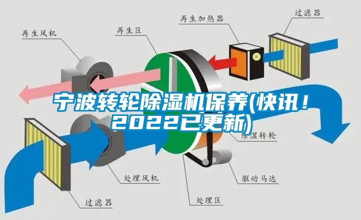 寧波轉輪除濕機保養(yǎng)(快訊！2022已更新)