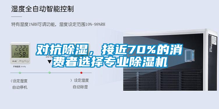 對抗除濕，接近70%的消費者選擇專業(yè)除濕機