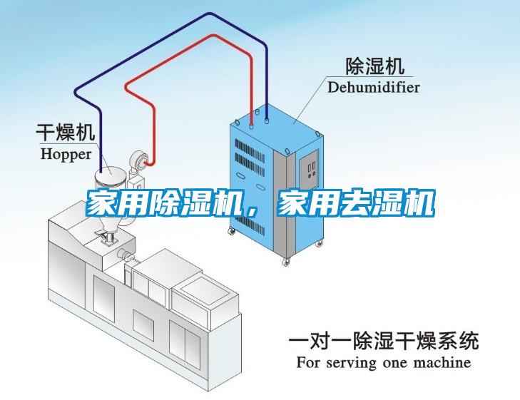 家用除濕機(jī)，家用去濕機(jī)
