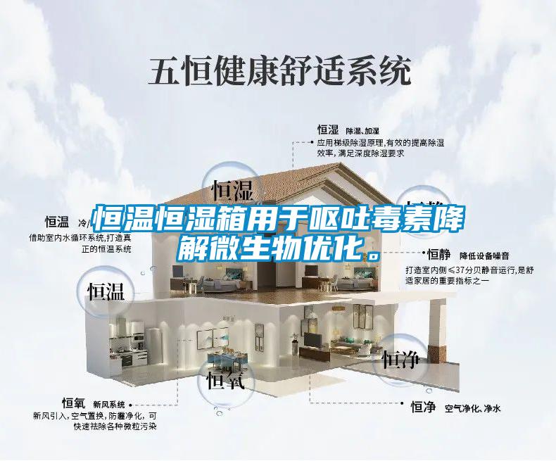 恒溫恒濕箱用于嘔吐毒素降解微生物優(yōu)化。