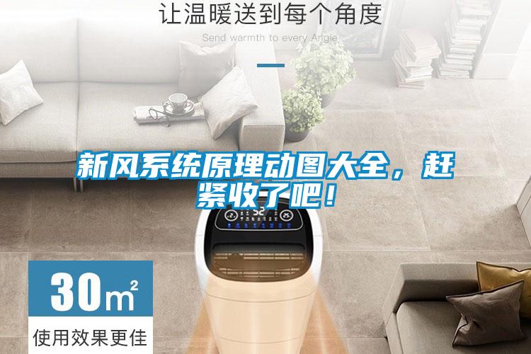 新風(fēng)系統(tǒng)原理動圖大全，趕緊收了吧！