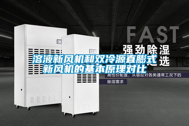溶液新風(fēng)機和雙冷源直膨式新風(fēng)機的基本原理對比
