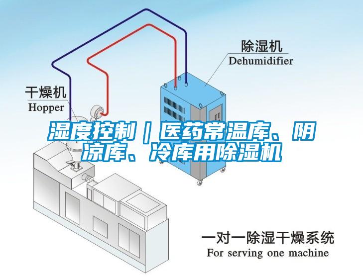 濕度控制｜醫(yī)藥常溫庫、陰涼庫、冷庫用除濕機(jī)