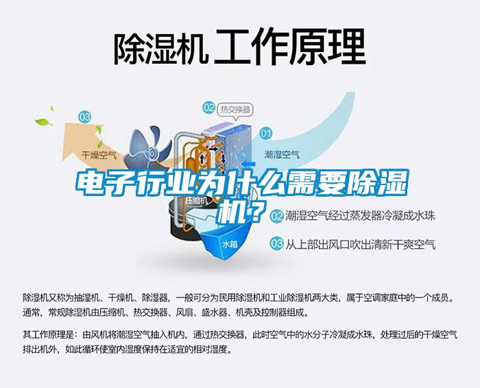 電子行業(yè)為什么需要除濕機(jī)？