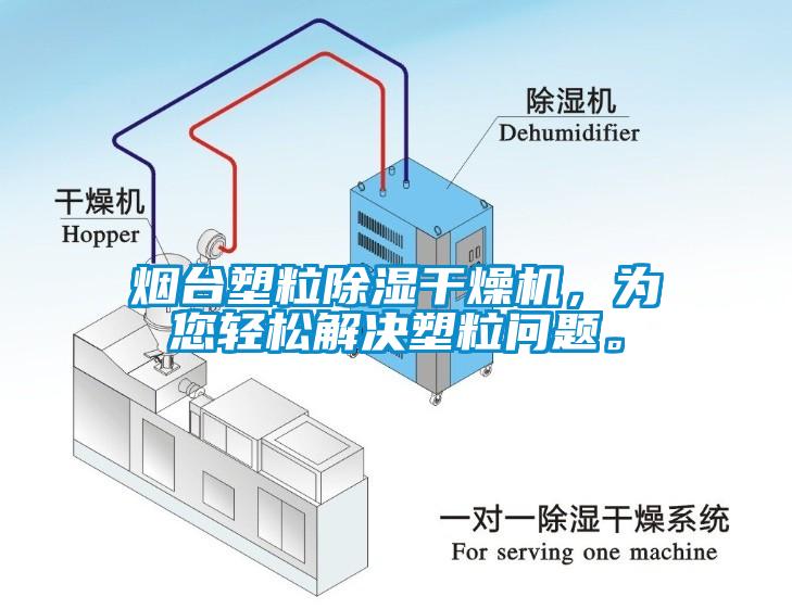 煙臺(tái)塑粒除濕干燥機(jī)，為您輕松解決塑粒問(wèn)題。
