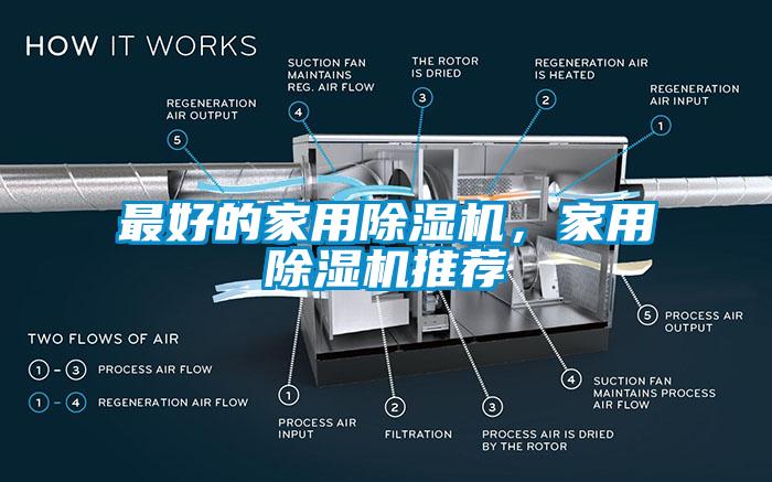 最好的家用除濕機(jī)，家用除濕機(jī)推薦