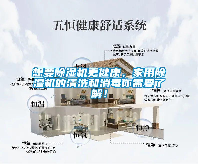 想要除濕機(jī)更健康，家用除濕機(jī)的清洗和消毒你需要了解！