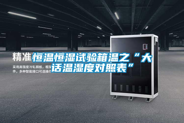 恒溫恒濕試驗(yàn)箱溫之“大話(huà)溫濕度對(duì)照表”