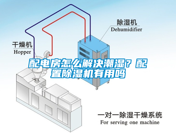 配電房怎么解決潮濕？配置除濕機(jī)有用嗎