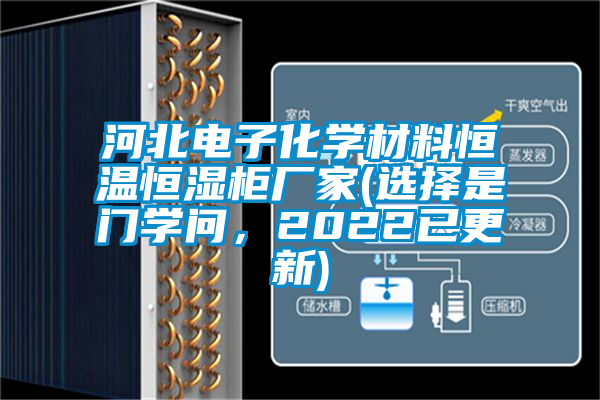 河北電子化學材料恒溫恒濕柜廠家(選擇是門學問，2022已更新)