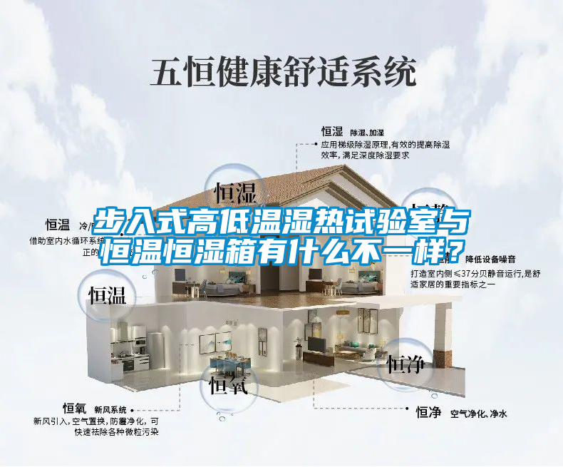 步入式高低溫濕熱試驗(yàn)室與恒溫恒濕箱有什么不一樣？