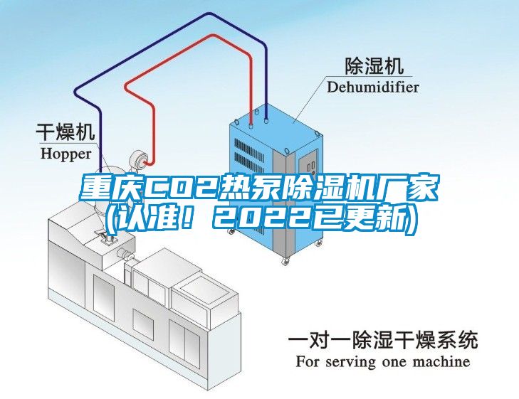 重慶CO2熱泵除濕機廠家(認準！2022已更新)