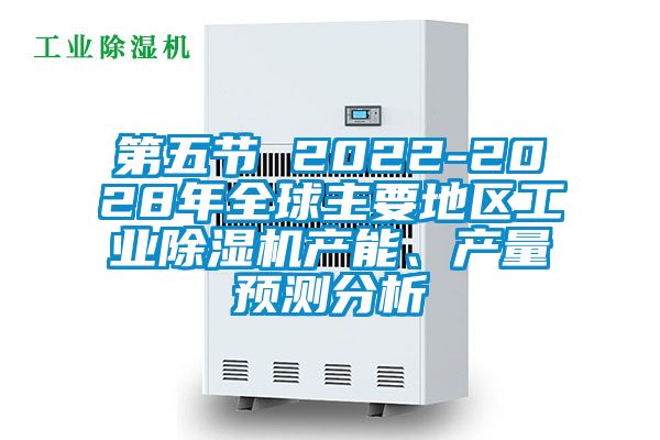 第五節(jié) 2022-2028年全球主要地區(qū)工業(yè)除濕機(jī)產(chǎn)能、產(chǎn)量預(yù)測分析