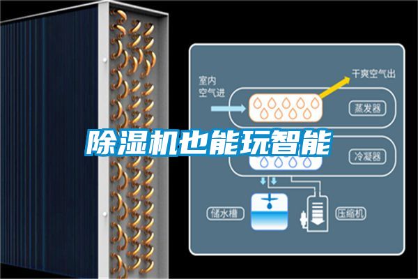 除濕機(jī)也能玩智能