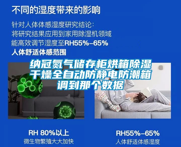 納冠氮?dú)鈨Υ婀窈嫦涑凉窀稍锶詣臃漓o電防潮箱調(diào)到那個(gè)數(shù)據(jù)