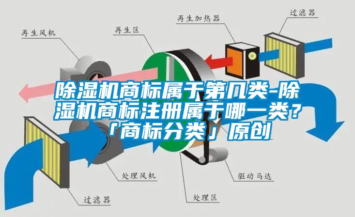 除濕機商標(biāo)屬于第幾類-除濕機商標(biāo)注冊屬于哪一類？「商標(biāo)分類」原創(chuàng)
