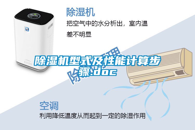 除濕機(jī)型式及性能計算步驟.doc
