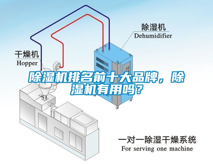 除濕機(jī)排名前十大品牌，除濕機(jī)有用嗎？