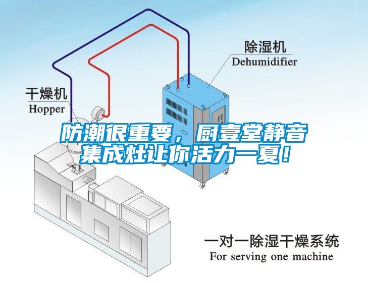 防潮很重要，廚壹堂靜音集成灶讓你活力一夏！