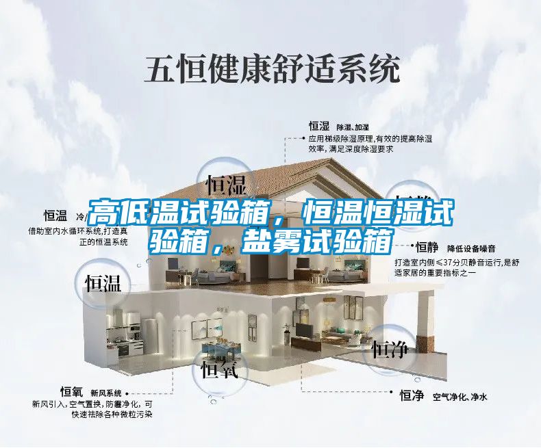 高低溫試驗(yàn)箱，恒溫恒濕試驗(yàn)箱，鹽霧試驗(yàn)箱