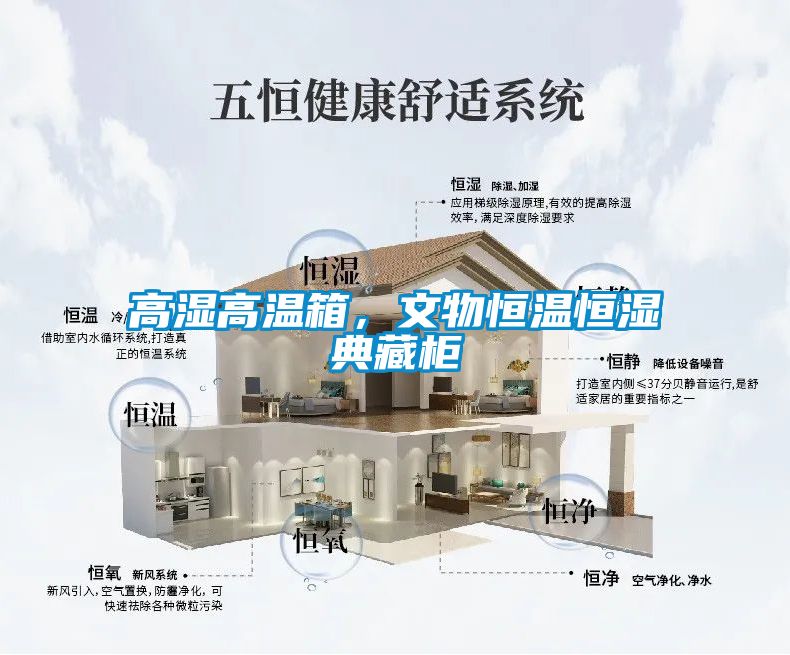 高濕高溫箱，文物恒溫恒濕典藏柜